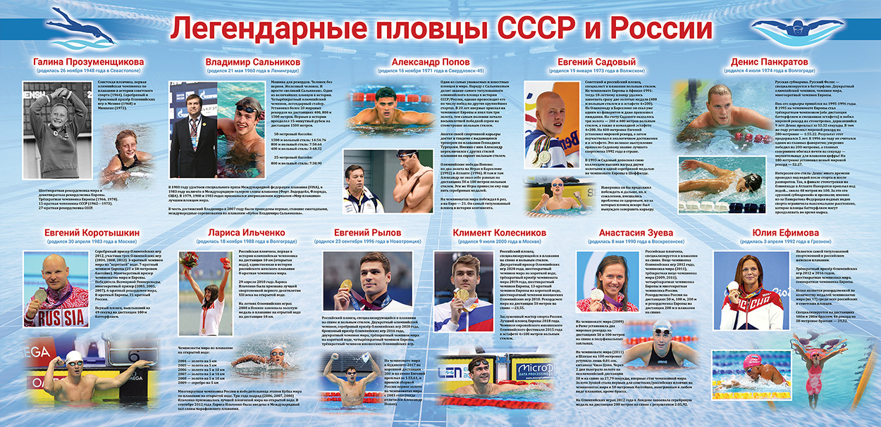 Стенд - Легендарные пловцы СССР и России