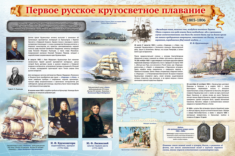Стенд - Первое русское кругосветное плавание