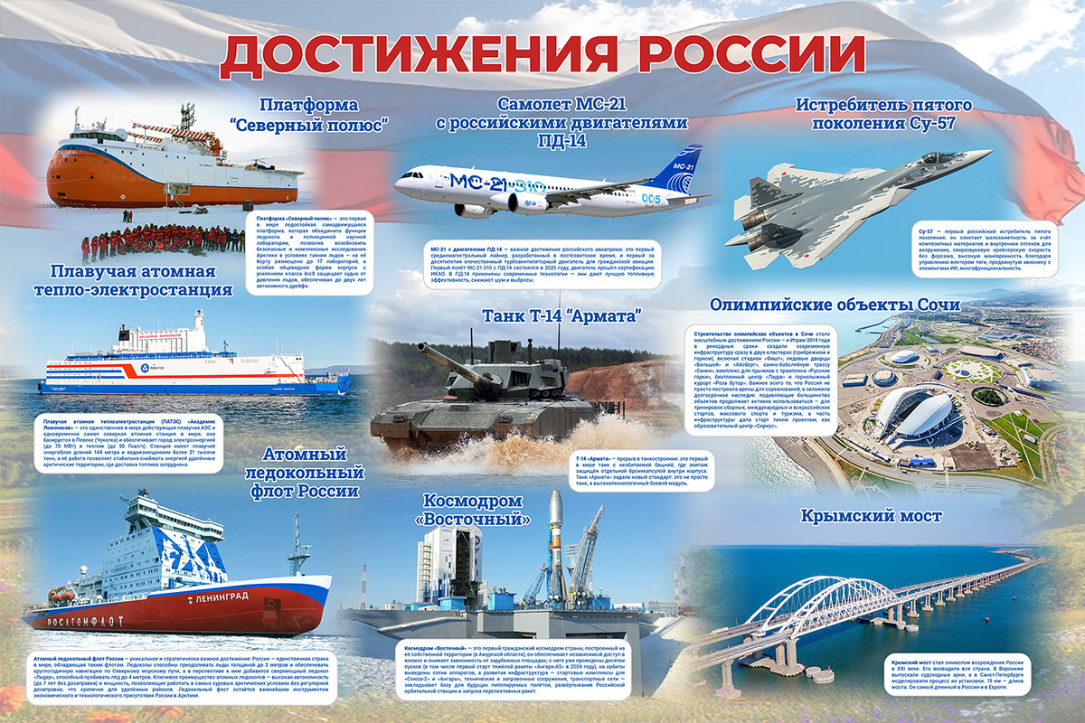 Стенд - Достижения России 150х100 см