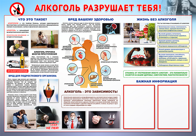 Стенд - Алкоголь разрушает тебя!