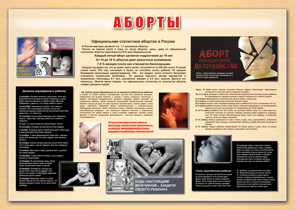 Стенд - Аборты