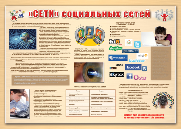 Стенд - Социальные сети